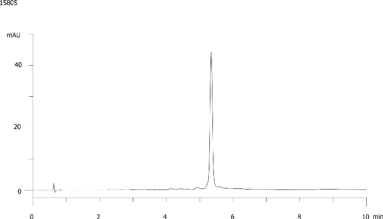 20nt DNA Oligo-RP Purification - 20 Minute Dry Out