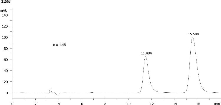 FMOC-Asp(OtBu)-OH on Lux 5µm Cellulose-1 in RP