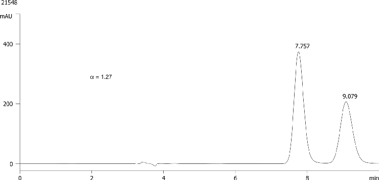 FMOC-Ser(tBu)-OH on Lux 5µm Cellulose-3 in RP