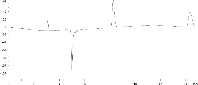 Norephedrine on LUX Amylose-1 5u 250x4.6mm in PO