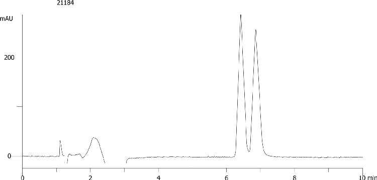 Mebeverine on Lux 5µm Cellulose-3 by SFC