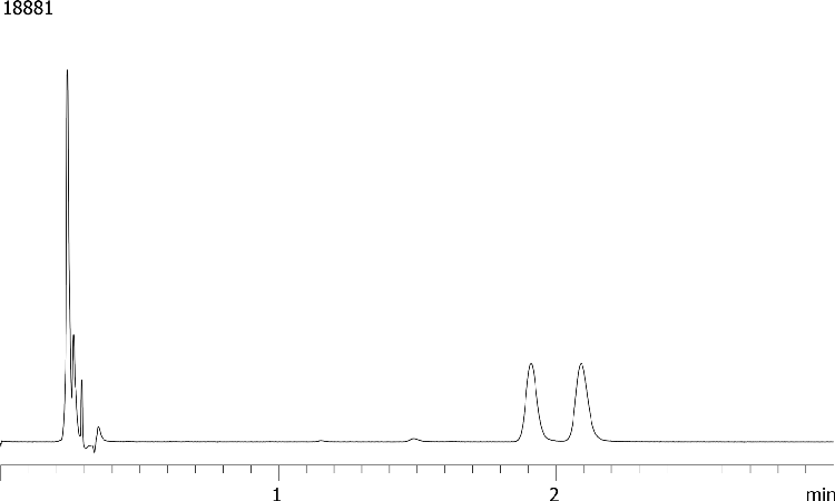 Metanephrine and Normetanephrine on Kinetex 2.6 µm HILIC batch 48 pH 5.8 50 x 4.6 mm Agilent 1200