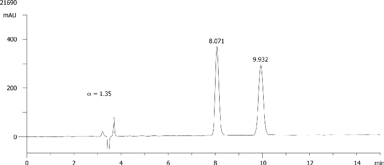 Epoxiconazole on Lux 5µm Cellulose-3 in NP