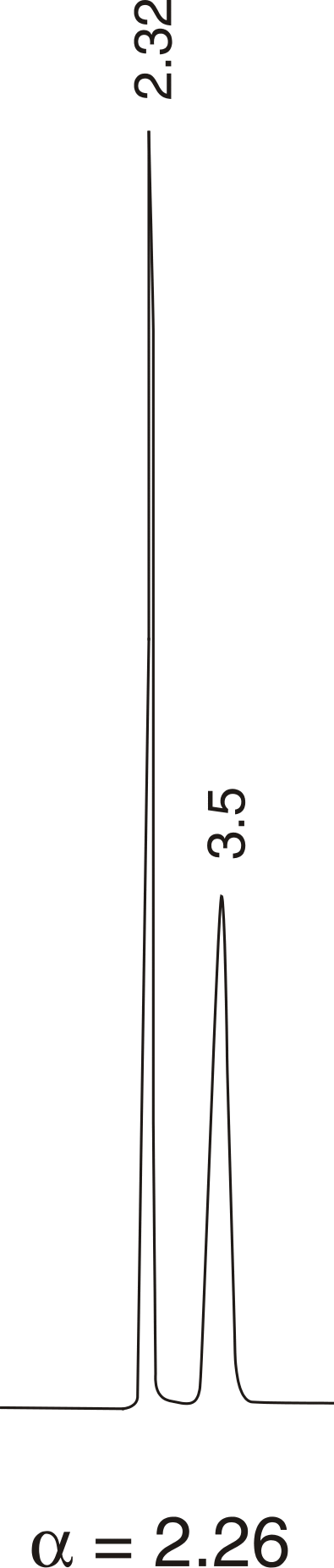 Alanylglycine