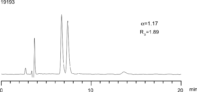 Bopindolol on Lux 5µm Cellulose-1 in NP