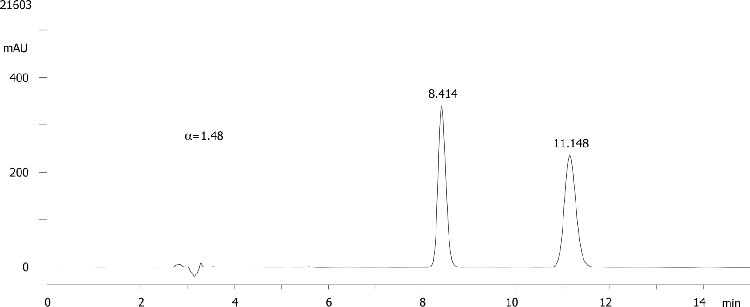 FMOC-Thr(tBu)-OH on Lux 5µm Cellulose-2 in RP