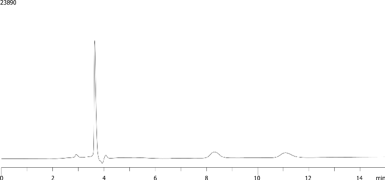 Chiral Separation of Terbutaline on Lux 3µm i-Cellulose-5