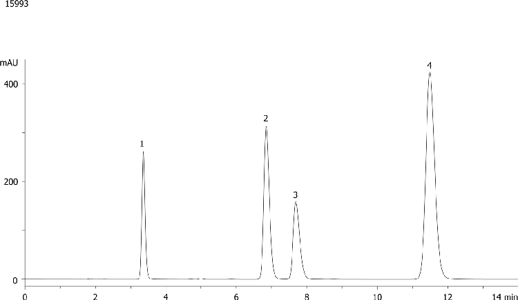 Polar Aromatic Organic Acids by Gemini 5u C6-Phenyl