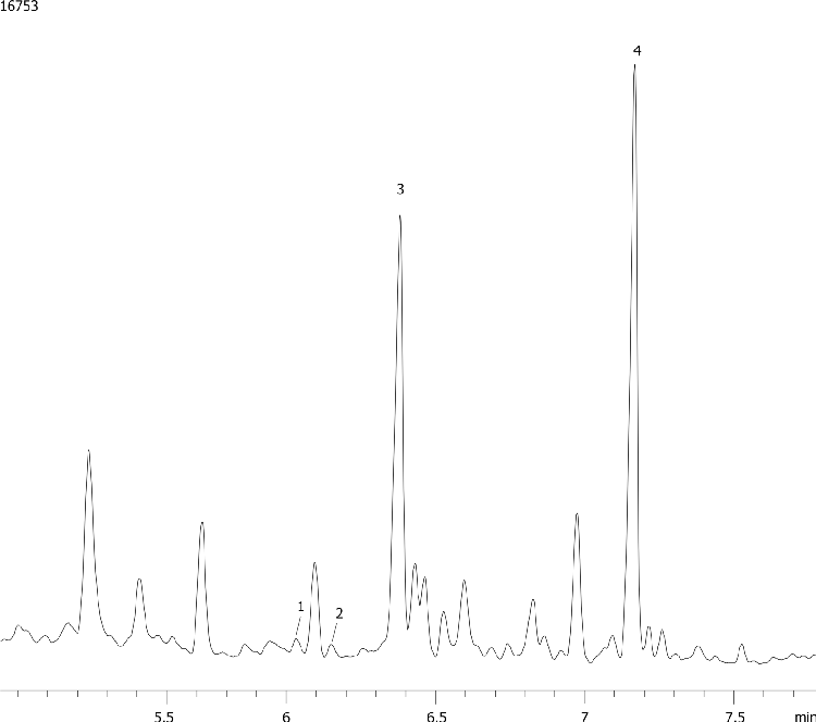 Sterols from Olive Oil by FID on ZB-5HT
