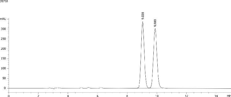 Rabeprazole on Lux 5µm Cellulose-2 in RP Elution Mode (20mM NH4HCO3)