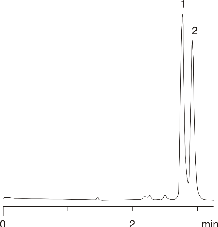 Hydrophobic Selectivity