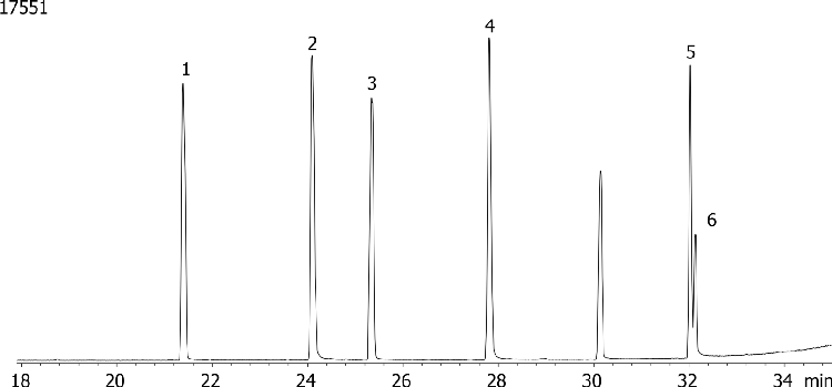 Nitrogen and Phosphorous Pesticides (EPA 507) Mix # 1 on ZB-MR1