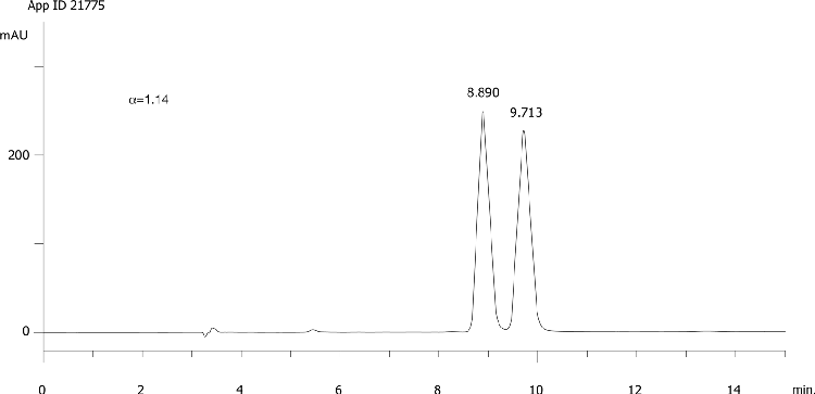 Epoxiconazole on Lux 5µm Cellulose-3 in RP