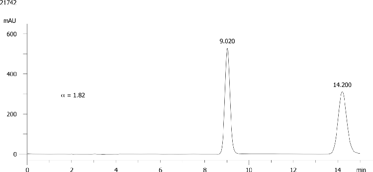 Triticonazole on Lux 5µm Cellulose-1 in NP