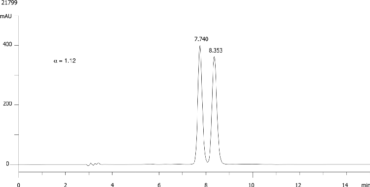 Hexaconazole on Lux 5µm Cellulose-1 in RP