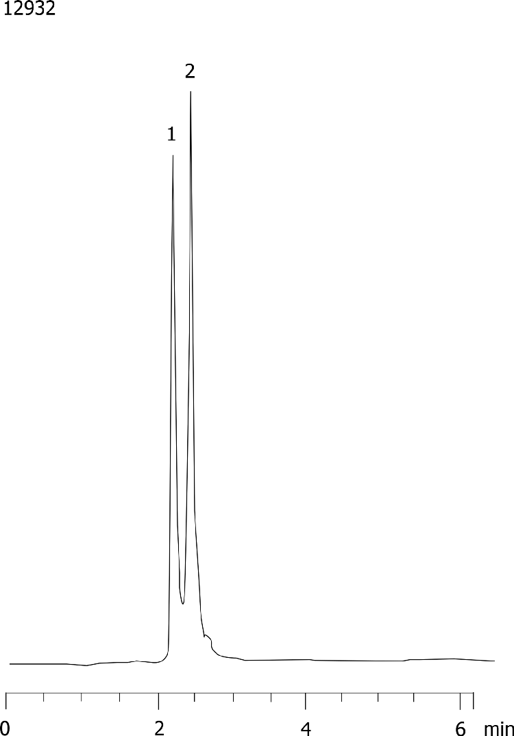 Procyanidins