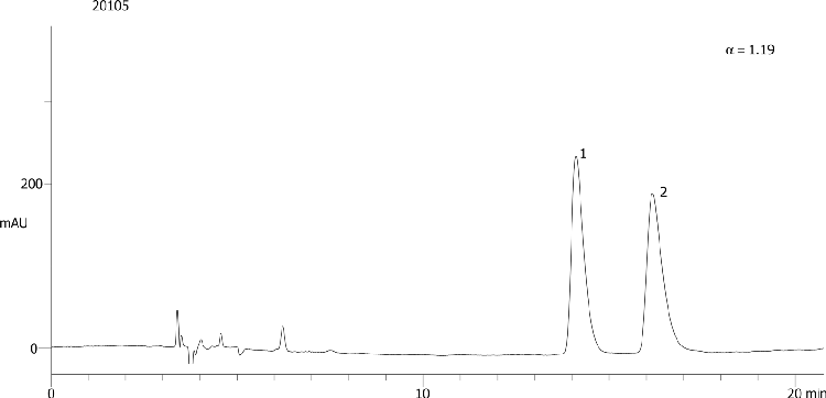 Methocarbamol on Lux 5µm Cellulose-3 in NP
