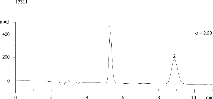 Warfarin on Lux Cellulose-1