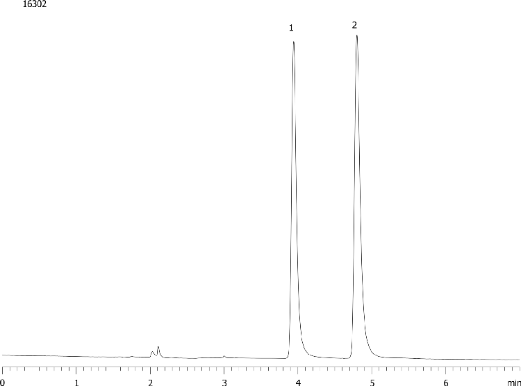 Geometric Isomers of Maleic Acid and Fumaric Acid on Luna 3u PFP(2)