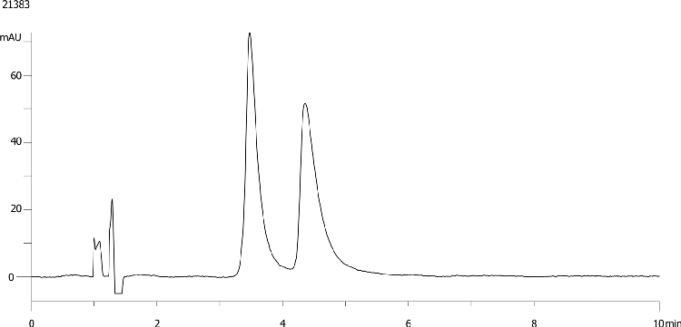 Terbutaline on Lux 5µm Cellulose-1 by SFC