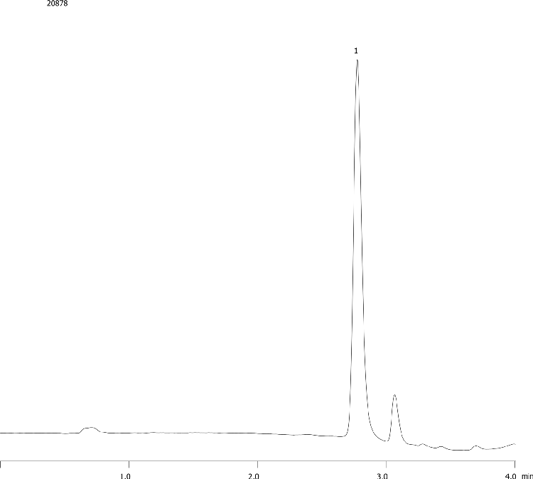 Whole blood TDP (Vitamin B1) Spiked Standard 400 nmol/L on Gemini 5u C18 150x4.6mm