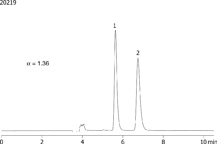 Homatropine on Lux 5µm Cellulose-1 in RP