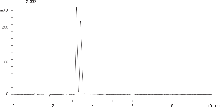 Propiomazine on Lux 5µm Cellulose-3 by SFC