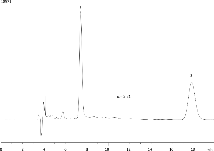 Ambucetamide Lux 5µ Cellulose-2 in RP 80% MeOH