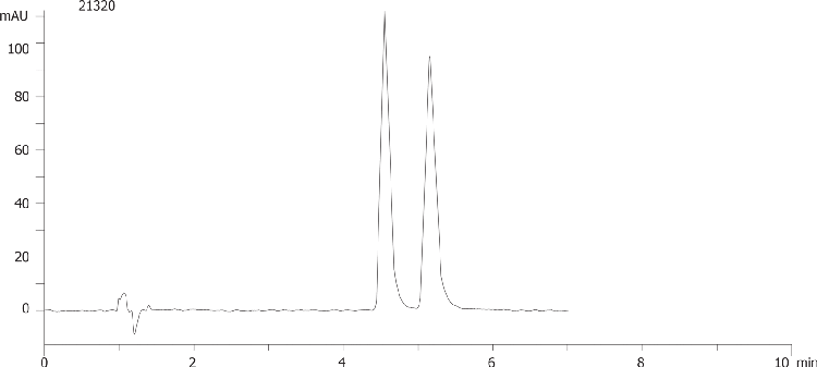 Praziquantel on Lux 5µm Cellulose-1 by SFC