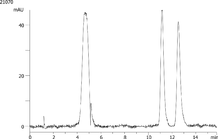 Bupranolol on Lux 5µm Cellulose-1 by SFC