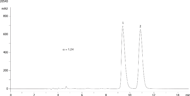 FMOC-Trp-OH on Lux 5µm Cellulose-4 in NP