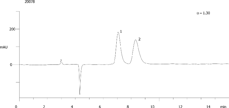 Terfenadine on Lux 5µm Cellulose-2 in NP