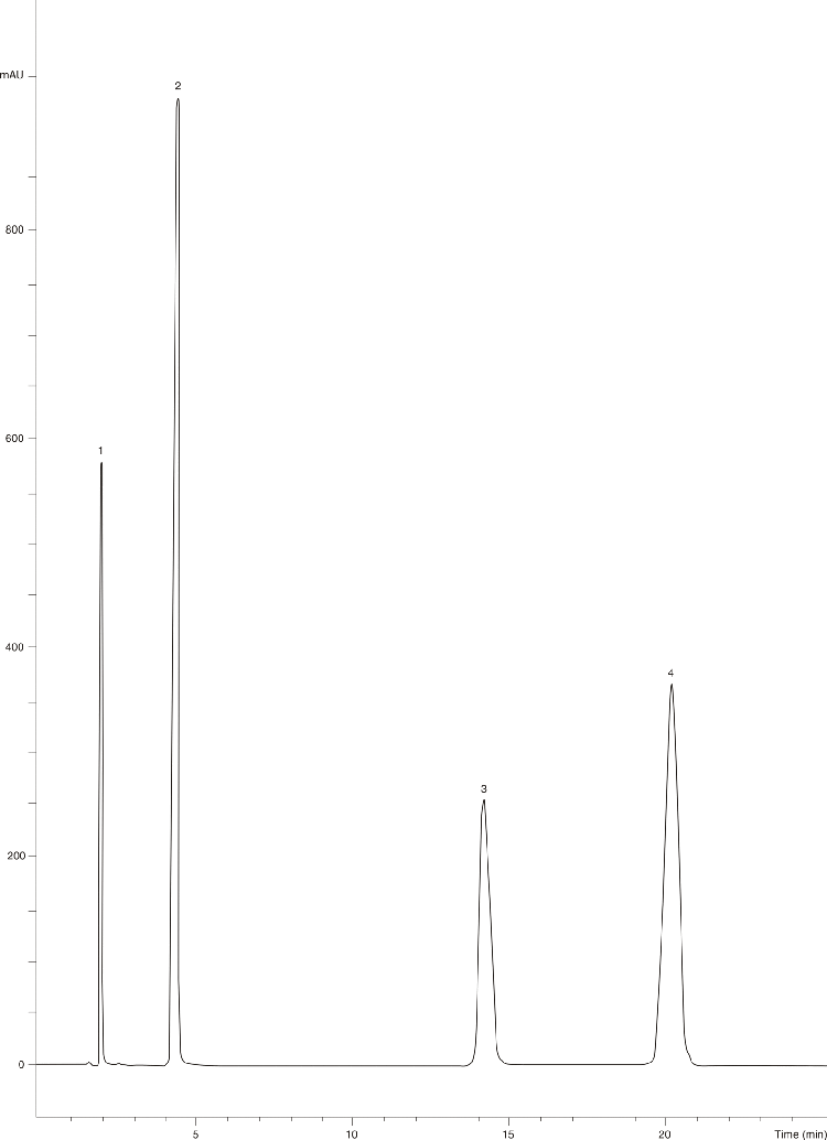 Sulfa Drugs