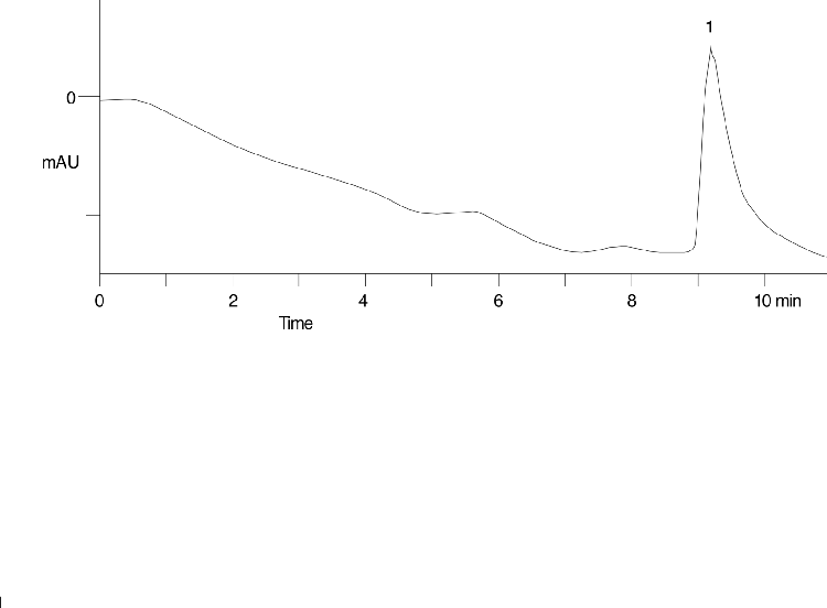 EPA Method 547.2 - Aminomethylphosphonic Acid