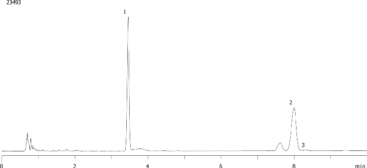 Vitamin D tablet assay (Oystercal-D + 30 µg std add) on a Kinetex 2.6 µm Biphenyl, 150 x 4.6