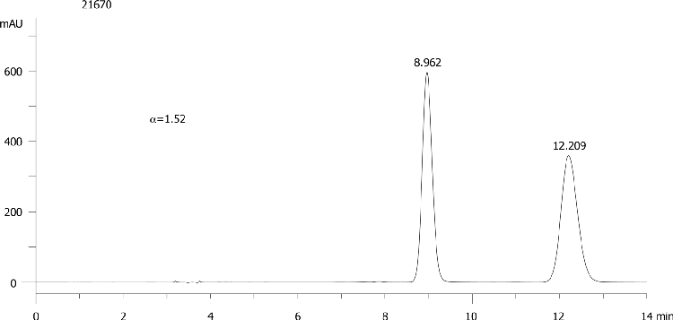 Bitertanol on Lux 5µm Cellulose-3 in NP