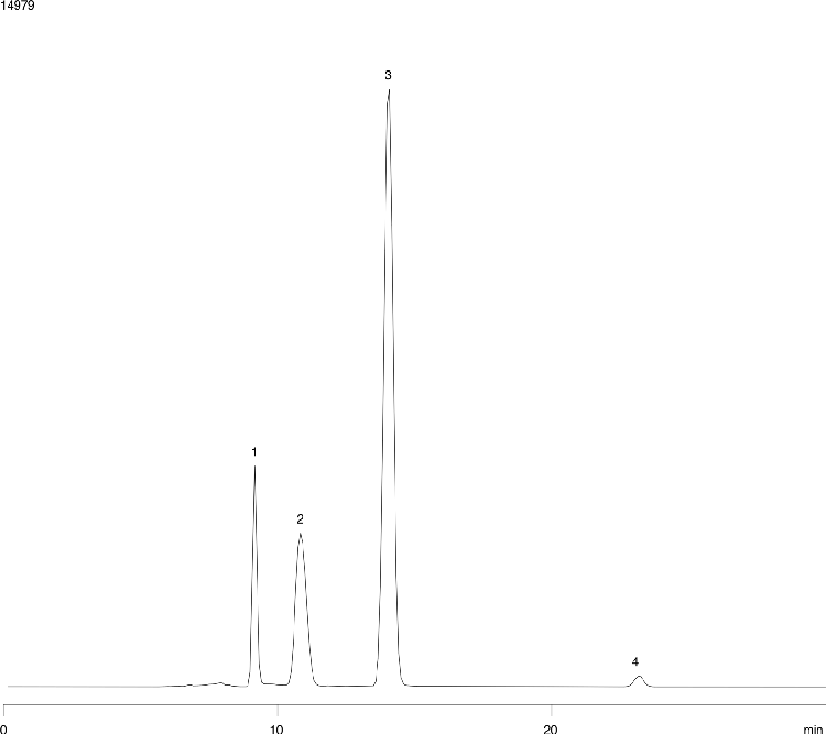 Apple Juice analysis using Rezex RCM