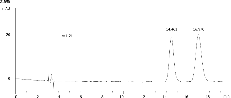 FMOC-Phe-OH on Lux 5µm Cellulose-2 in RP