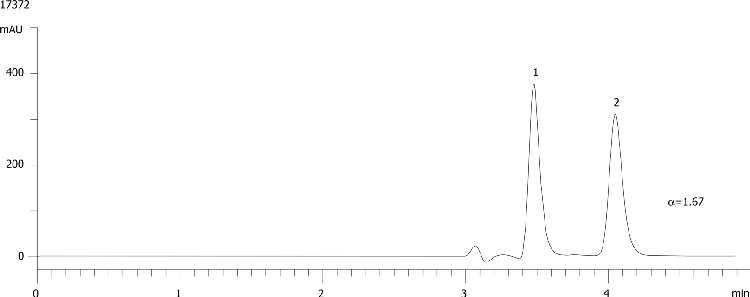 Toliprolol on Lux Cellulose-1