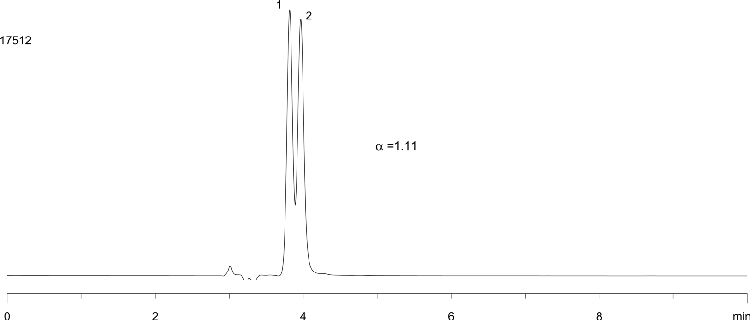 Nisoxetine on Lux Cellulose-2