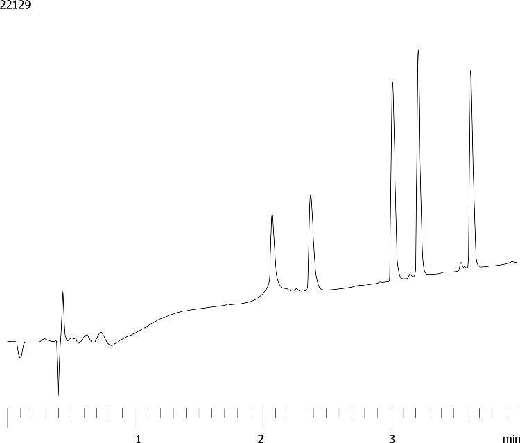 Aeris PEPTIDE 1.7 µm XB-C18: peptide mix, low flow rate