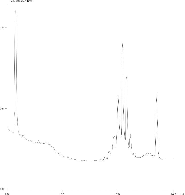Tuberculosis