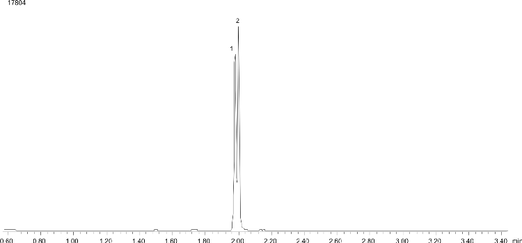 Methadone by MSD on a ZB-Drug1