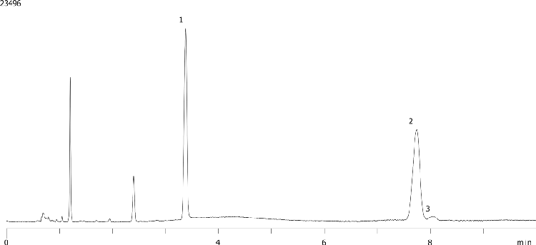 Vitamin D tablet assay (Naturemade 2000 IU) on a Kinetex 2.6 µm Biphenyl, 150 x 4.6