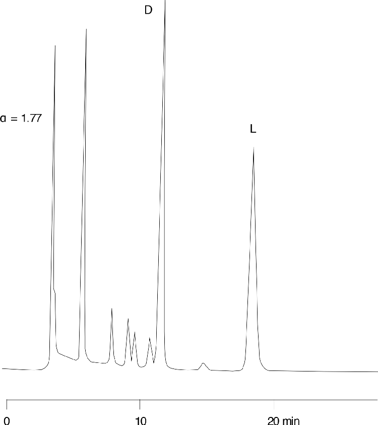 O-(3,5-Dinitrophenyl)aminocarbonyl lactic acid