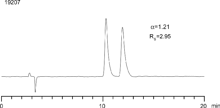 Tetramisole on Lux 5µm Cellulose-1 in NP