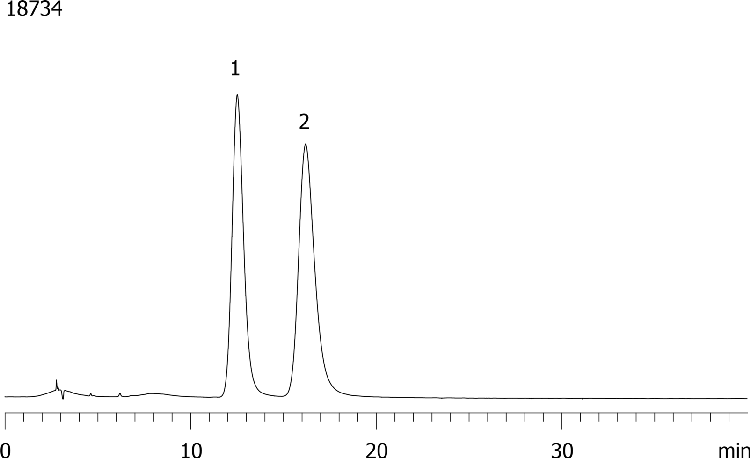 FMOC-DL-Lysine-(boc)-OH on Lux 5 µm Cellulose-2 250 x 4.6mm in NP