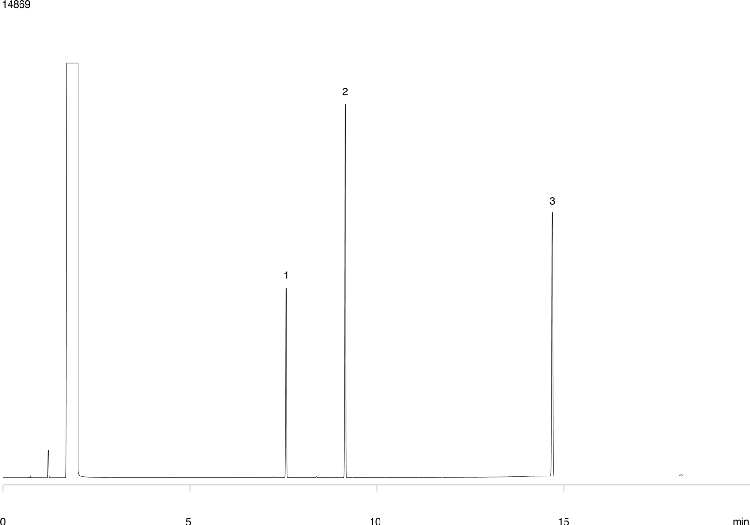 EPA Method 607 - Nitrosamines: ZB-Wax 30x0.32x0.5