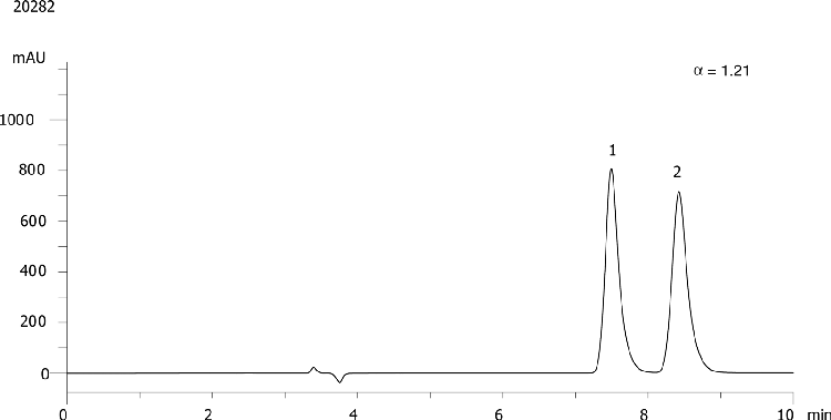 Kavain on Lux 5µm Cellulose-1 in PO