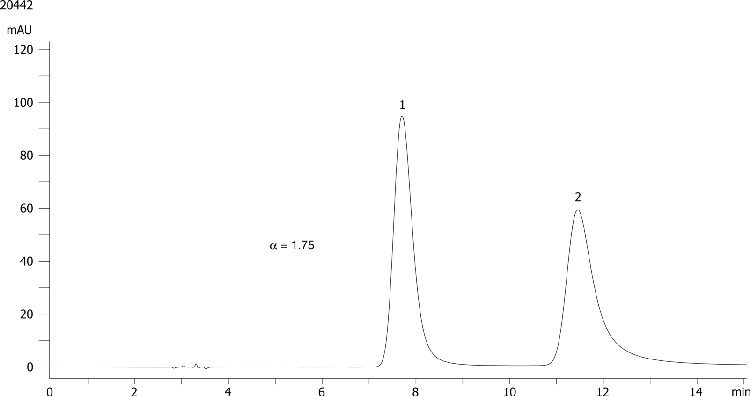 Diltiazem on Lux 5µm Cellulose-2 in NP